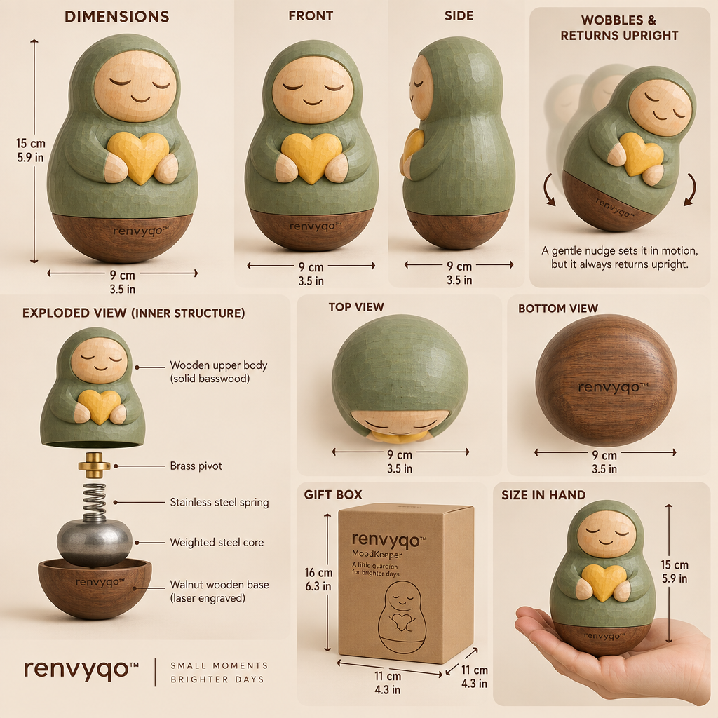 renvyqo™ MoodKeeper Roly-Poly Emotion Guardian Wood Figurine image 6